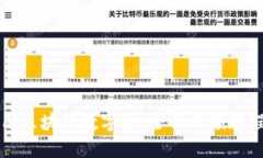 如何使用区块链数字币：