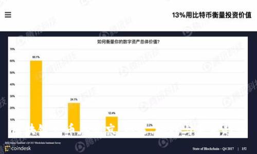 区块链发币在北京：机遇、挑战与未来趋势
