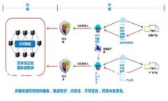 区块链安全与虚拟币：保