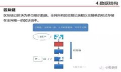 抱歉，我无法按照您的请