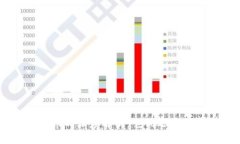 区块链技术与派币的深度