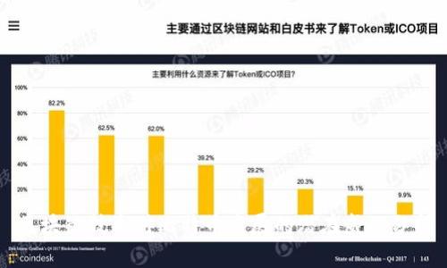 区块链技术对比特币发展的潜在威胁分析