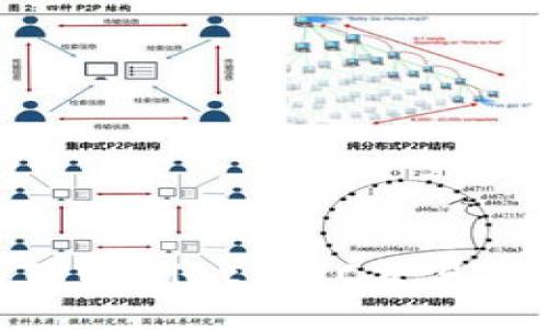 template
    如何您的TPWallet BTC交易手续费：全面指南