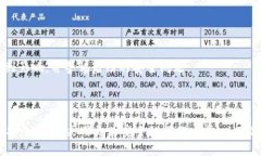   TPWallet被盗后还能继续使