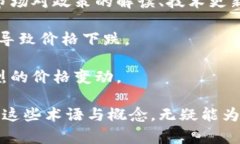 biao ti区块链与比特币术语