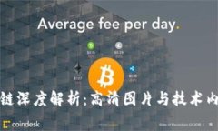 比特币区块链深度解析：