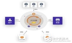如何在TPWallet中查询项目的