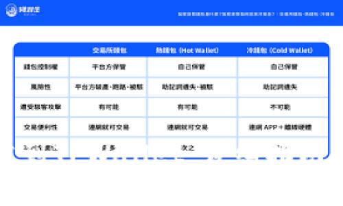 如何将资金充值到TPWallet：详细指南与常见问题解答