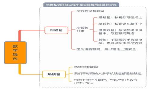 区块链币圈的深度解析：定义、应用与未来展望