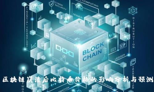 区块链崩溃后比特币价格的影响分析与预测