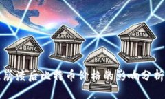 区块链崩溃后比特币价格的影响分析与预测