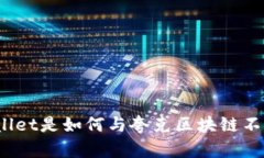 : TPWallet是如何与夸克区块