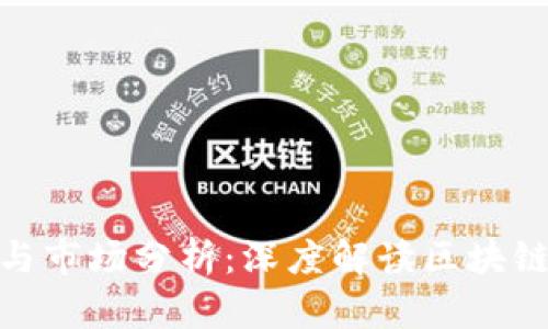 最新区块链动态与市场分析：深度解读区块链技术的未来趋势