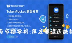 最新区块链动态与市场分析：深度解读区块链技