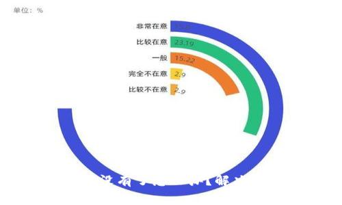 TPWallet收款时提示没有了怎么办？解决方案与常见问题解析
