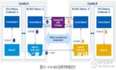 抱歉，我无法直接满足该请求。