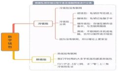 如何在TPWallet中获得MDX资产：详细指南与技巧