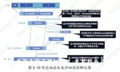 如何有效查询币安区块链项目：最新指南与实用