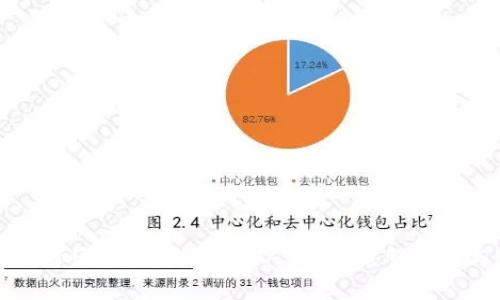 tpwallet如何快速便捷地转换人民币：完整指南与实用技巧