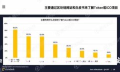 : TPWallet转账能追回吗？全