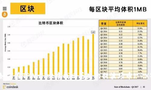 如何在TPWallet中找回丢失的提波场币（TRX）