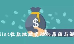  TPWallet收款地址变动的原