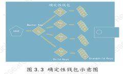 当TPWallet无法更新时该如何