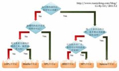 TPWallet领取测试币教程：快