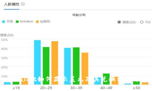 tpwallet如何显示美元及其兑换方式详解