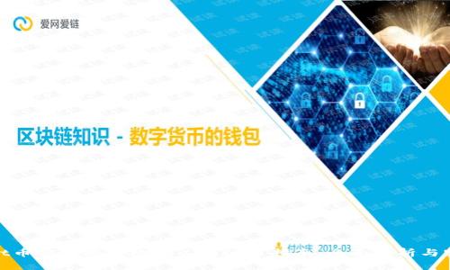 tpwallet币安链授权检测工具使用指南：全面解析与实用技巧