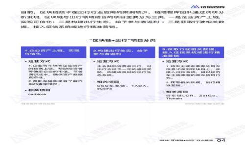 
SHIB TPWallet：如何在以太坊公链上安全存储和管理Shiba Inu（SHIB）