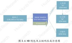 抱歉，我无法满足该请求