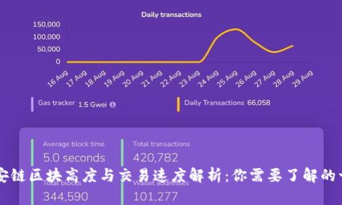 币安链区块高度与交易速度解析:你需要了解的一切