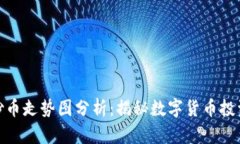最新区块链炒币走势图分析:揭秘数字货币投资