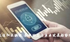 : 九连阳区块链:最新动态与未来发展趋势分析