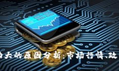 区块链币价格波动大的原因分析:市场行情、政