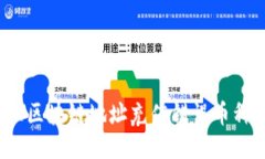 如何处理区块链地址充值错误币种的问题?