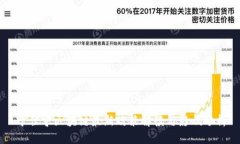 于佳宁区块链最新政策解读与影响分析