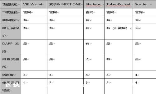 区块链技术与比特币的演变:从诞生到未来