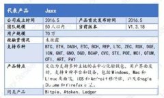 深入了解区块链小币种:投资与市场动态全解析