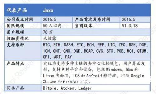 深入了解区块链小币种:投资与市场动态全解析