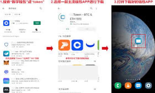   海口区块链诈骗名单最新：如何辨别与防范诈骗陷阱 / 

 guanjianci 区块链, 诈骗, 海口, 防范 /guanjianci 

随着区块链技术的飞速发展，这一领域的创新和应用正在逐渐渗透到人们的日常生活中。然而，伴随着区块链热潮而来的，还有不断上升的诈骗案件。在海口，区块链诈骗案件也开始引起越来越多的关注。本文将详细介绍海口区块链诈骗的现状、受害者的情况、诈骗手法及其防范措施，帮助大众用户提高警惕，避免落入诈骗的陷阱。

首先，什么是区块链诈骗？区块链诈骗是指骗子利用区块链技术或与其相关的行业特点，通过虚假宣传、伪造信息等手段来骗取受害者的财产。这些诈骗形式多样，包括但不限于虚假ICO（首次代币发行）、伪造交易平台、传销式投资项目等。

近年来，海口的区块链诈骗案件有所增加，许多人因缺乏相关知识和判断力而成为受害者。受害者往往在社交媒体、微信群、论坛等平台上接触到这些诈骗信息，起初吸引他们的往往是高额收益的承诺。

例如，某些诈骗项目可能声称一种新的加密货币将会在短时间内暴涨，吸引大量投资者入局。一旦资金汇入，骗子便会关闭网站，消失无踪，让投资者血本无归。调查显示，许多受害者在被骗后由于羞愧或对自己判断的失误的不甘，往往选择沉默，不愿报警，导致诈骗案件的真实发生率更高。

海口区块链诈骗的表现形式
海口的区块链诈骗有多种不同的表现形式，以下是几种常见的骗局：

1. 虚假投资项目：一些诈骗者会声称他们正在进行某个区块链项目的投资，并保证高额回报。受害者被诱惑投资，结果发现项目根本不存在。 

2. 冒充官方机构：诈骗者可能会假冒政府、金融机构等官方机构，通过虚假的网站或网络广告进行宣传，声称需要“注册”或者“投资”才能获得正式认证。 

3. 传销型诈骗：一些骗子会利用传销的模式，拉拢朋友、家人参与投资，并承诺帮助他们获取更多利益。当下线数量越来越多，实际上大部分人都无法回本，最终只剩下少数早期投资者能够收回本金。 

4. 钓鱼网站：诈骗者常常搭建与真实交易平台相似的网站，诱骗用户在上面填写个人信息或进行交易。一旦获取了用户的信息，他们就可以实施盗号和盗取资金的行为。 

如何辨别区块链诈骗项目
辨别区块链诈骗项目是一项技术活，主要依赖用户的敏感度以及对行业的理解。以下介绍一些重要的辨别方法：

1. 查阅项目的白皮书：一个合法的区块链项目通常会有详细的白皮书，阐明团队背景、项目目标、技术架构、资金使用以及市场分析等。若项目方没有白皮书或者白皮书内容模糊，需引起警惕。

2. 项目团队背景调查：了解项目的开发团队和顾问，是否有领域内的知名人士参与。检查团队成员的社交媒体和工作经历，是否真实可靠。

3. 社群口碑调查：看项目在各大投资者社群中的讨论情况。若大多数人表示怀疑，需进一步考虑是否真的值得投资。

4. 回报率的可行性：对比市场上类似项目的回报率，若其承诺的回报率远超行业标准，多是诈骗的红旗。 

海口区块链诈骗案件的案例分析
通过一些实际案例分析，可以帮助人们更清晰地理解诈骗的套路和后果。例如，某投资者在微信上偶然加入一个区块链项目的投资群，项目方承诺用户三个月内投资翻倍。出于对未来收益的向往，该投资者连同几名朋友投资了30万元。但三个月后项目平台上的消息却变得断断续续，最后彻底消失，投资者才意识到自己已成为受害者。

案例显示，这名投资者在投资之前没有进行足够的调查和思考。因此，提醒用户在面对高收益投资时，要冷静分析，防止因冲动而做出错误的选择。

如何防范区块链诈骗
有效的防范措施是降低区块链诈骗风险的关键。以下提供几条建议：

1. 加强自我学习：最好参与与区块链相关的课程或培训，提升自身对区块链技术的了解。了解如何验证信息的真伪。 

2. 不轻信那些过于美好的投资承诺：对于许诺“无风险高收益”的项目，保持警惕。合理的投资通常都是伴随一定风险的。

3. 广泛咨询经验丰富的投资者：在做出投资决策之前，尝试向具有经验的人请教，听取他们的看法，避免错入歧途。

4. 时刻保持警惕：在网络世界中，诈骗手法层出不穷，未雨绸缪才是明智之举。为自己的资金安全负责，时刻保持对可疑信息的警觉。 

受害者心理剖析
很多人被骗后选择沉默，因此我们还需要关注受害者的心理状态。受害者普遍怀有羞愧和自责，他们可能会因为受骗而感到迷茫，甚至影响正常生活。

根据调查，受害者在被骗后的心理调整往往需要一个较长的过程。首先是否认，受害者不愿意相信自己会被骗，然后是愤怒与自责，最后是逐渐接受现实，有的甚至开始积极寻求帮组，如报警或者寻求法律支持。

因此，社交圈内的关心和支持对这些受害者来说显得尤为重要。善于沟通和倾诉能够在一定程度上缓解他们的心理压力，帮助他们走出阴影。

六个可能相关的问题
1. 我该如何评估一个区块链项目的可信度？
评估一个区块链项目的可信度需要从多个方面进行分析，包括但不限于项目白皮书的完整性、团队背景及行业声誉、市场情况以及社区反馈。

2. 区块链诈骗的常见手法有哪些？
区块链诈骗的手法各有不同，迄今为止已有多种形式出现，而常见的有虚假投资项目、冒充真实公司、钓鱼网站等。这些都需要用户提高警惕。

3. 受害后该如何处理？
一旦成为诈骗案件的受害者，首先应该及时冷静分析情形，收集证据，积极寻求法律帮助，必要时报警并协助警方调查，争取最大程度减少损失。

4. 如何避免成为区块链骗局的受害者？
避免成为区块链骗局受害者的关键在于提高自我辨识能力，了解市场动态，多参与学习和讨论，始终保持一份警觉。

5. 有哪些区块链相关的法律法规？
各国对区块链及其相关行业的法律法规各有不同。中国对区块链技术的支持鼓励而对交易方面则持有警惕态度，相关部门也出台了一系列法律法规以保护投资者利益。

6. 如何构建一个安全的投资环境？
构建安全的投资环境需要政府机构、平台公司及用户共同努力。加强立法监管、推动行业透明度和信誉度的提升、培养公众投资意识，都是有效的措施。

综上所述，海口区块链诈骗案件屡有发生，社会各界应提高警惕，增强辨别能力。希望通过本文的探讨，能够帮助更多的人识别真伪，保护自己的财产安全。