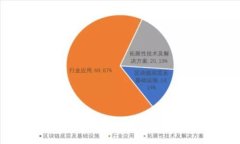 区块链与炒币的根本区别解析:了解数字货币背
