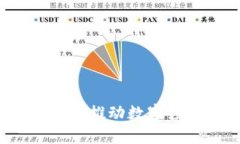 区块链与生态币:推动数字经济变革的力量