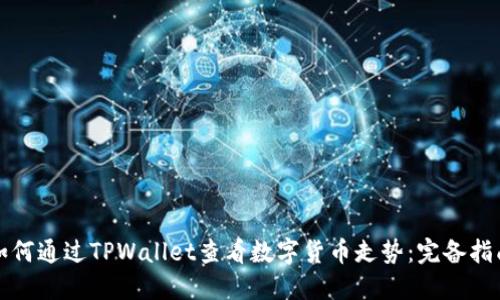 如何通过TPWallet查看数字货币走势:完备指南