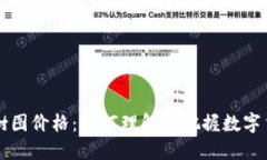 区块链数字币树图价格：如何理解和把握数字货