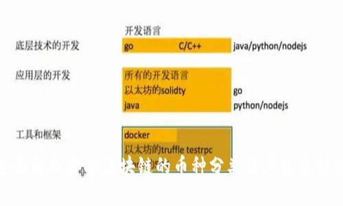 全面解析金融区块链的币种分类及其发展趋势