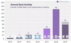 最新区块链合规公告解读及行业影响分析