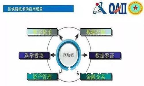 深入了解区块链ICU币：未来数字货币的潜力与应用