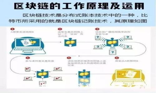 海币区块链:探索数字货币的未来与应用
